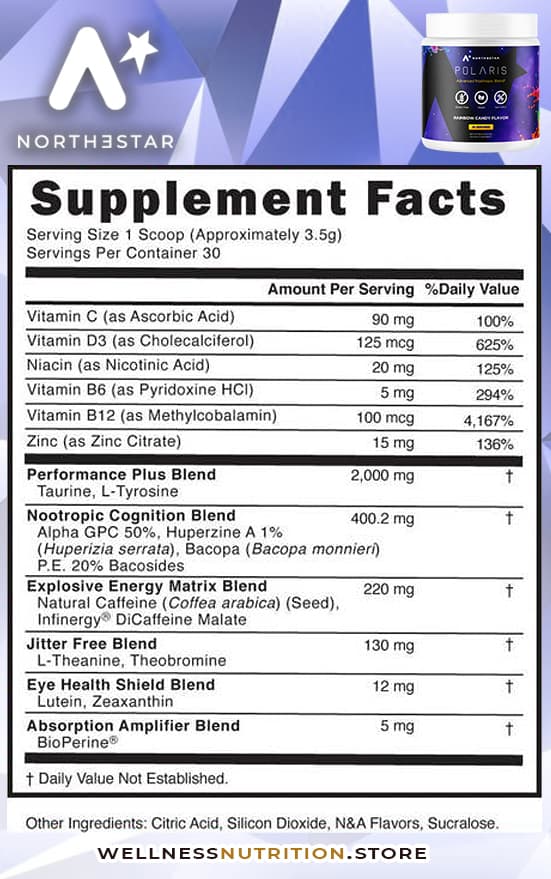 Norte Star Polaris: Ingredients