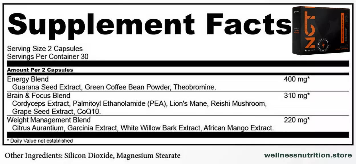 NCT: Supplement Facts