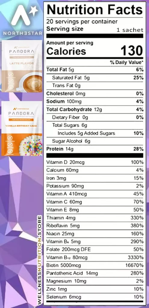 NortheStar's Pandora - Supplement Facts