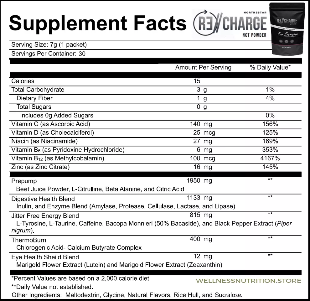 Recharge For Everyone - Ingredients and Supplement Facts