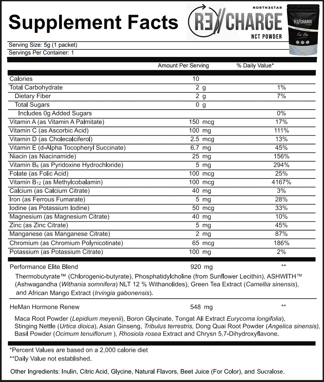 NortheStar's Recharge for Him - Supplement Facts