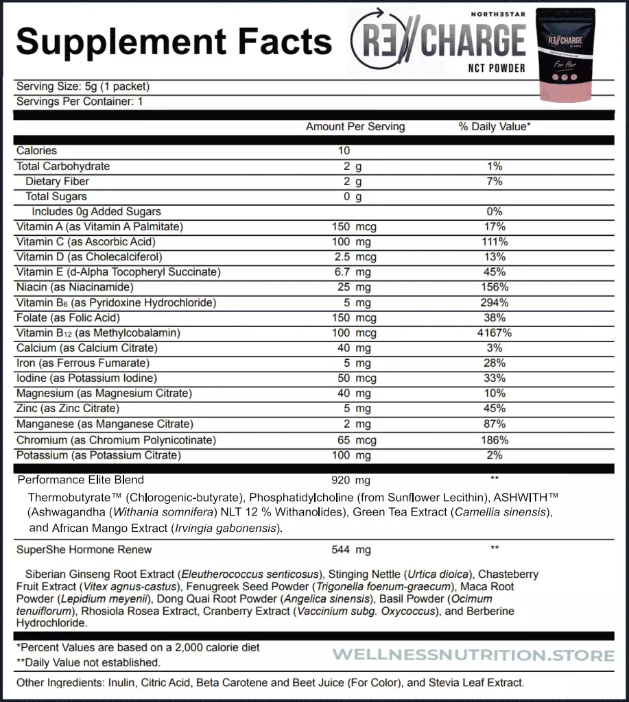 Supplement Facts of NortheStar's Recharge for her