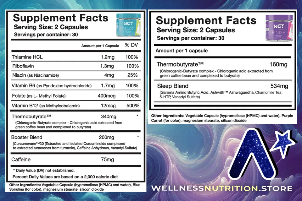 NortheStar's NCT Start and Finish - Supplement facts